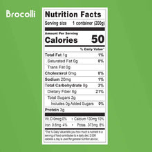 Cauli Rice
