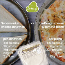 Lo-Dough Keto Bread